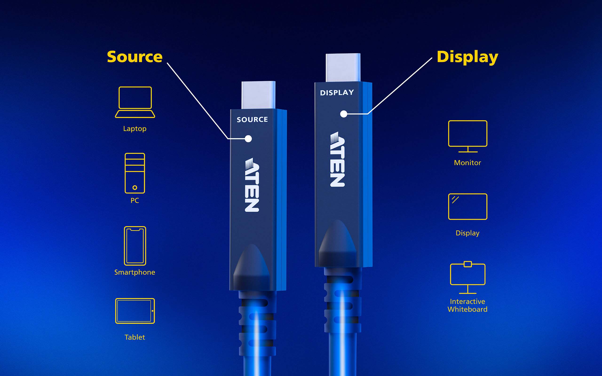 https://assets.aten.com/product/overview/global_en/UE/UE3410F/UE3410F_UE3415F_Richcontent_EN_06.jpg