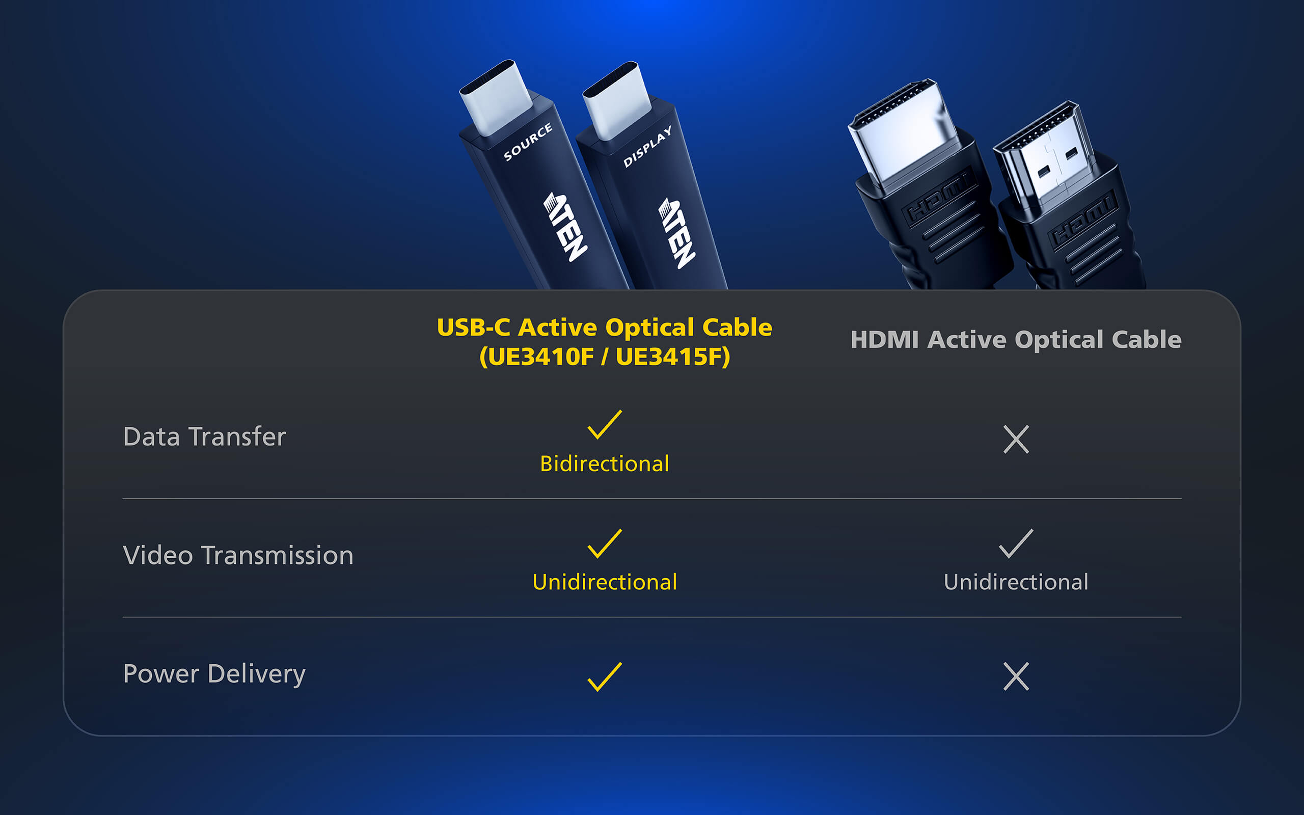 https://assets.aten.com/product/overview/global_en/UE/UE3410F/UE3410F_UE3415F_Richcontent_EN_08.jpg